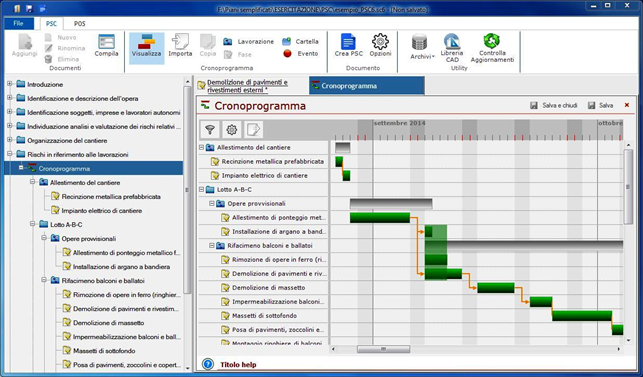 Cronoprogramma dei lavori e analisi dei rischi interferenti